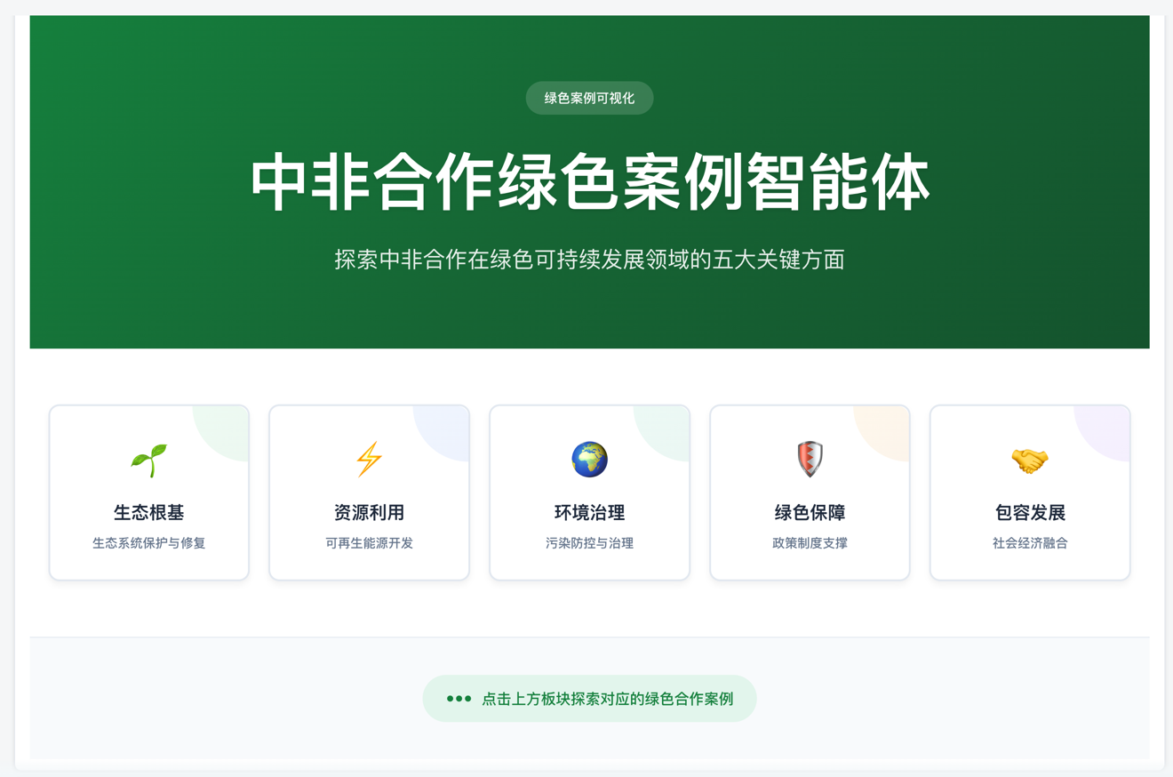 图32:中非绿色合作案例智能体 图32:中非绿色合作案例智能体